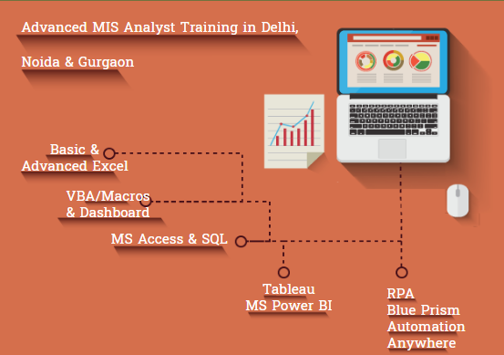 mis-training-course-in-delhi-110052-best-online-live-mis-training-in-mumbai-by-iit-faculty-100-job-in-mnc-big-0