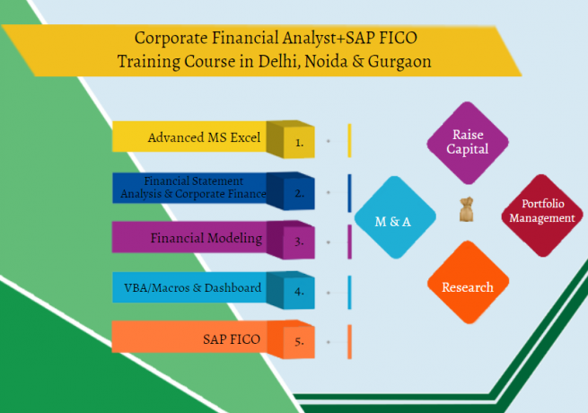 financial-modelling-training-course-in-delhi110092-best-online-live-financial-analyst-training-in-kolkata-by-iit-faculty-100-job-in-mnc-big-0